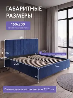 Кровать Вентура, Стронг 160х200 синий