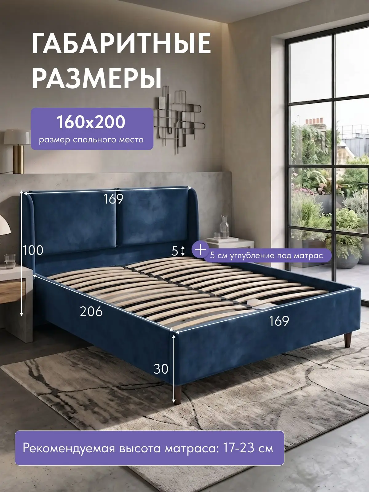 Кровать Манчестер, Урбан 160х200 синий, 206×169×100 см