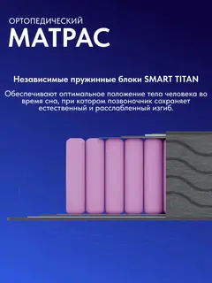 Анатомический матрас Сонима, 120x200 см, независимые пружины — фото 6