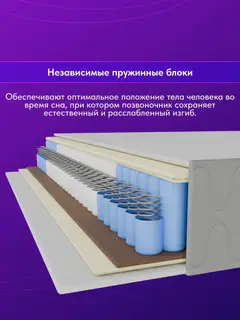 Матрас Ортосон белый — фото 6