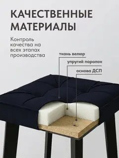 Стул Комплект табуретов Рубик 4шт черный велюр — фото 4