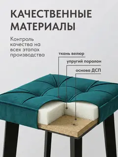 Стул Комплект табуретов Рубик 4шт зелёный велюр — фото 3