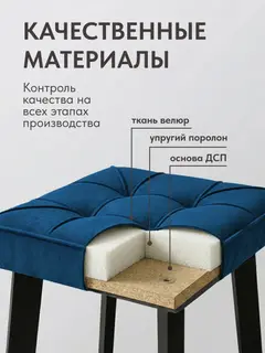Стул Комплект табуретов Рубик 4шт синий велюр — фото 3