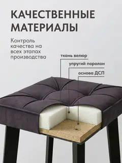 Стул Комплект табуретов Рубик 4шт серо-фиолетовый велюр — фото 3