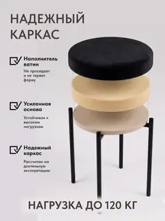 Стул Комплект табуретов Парма 4шт черный велюр — фото 5