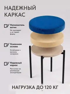 Стул Комплект табуретов Парма 4шт синий велюр — фото 3