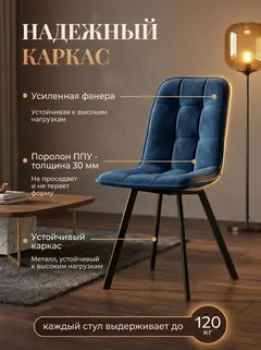 Комплект стульев Роли 2шт синий велюр — фото 3