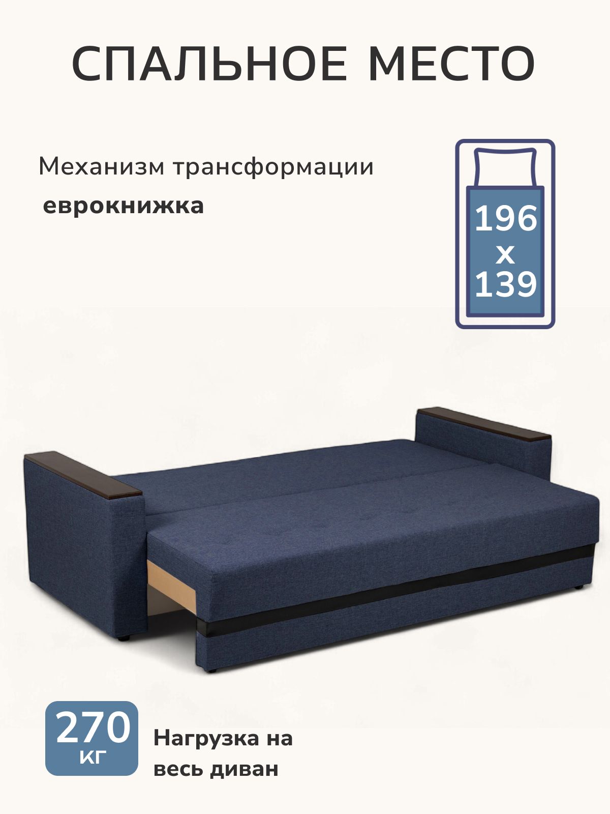 Диван-кровать "Мичиган" синий рогожка с подлокотниками раскладной, еврокнижка, Divan24 в цвете Синий - вид 3 | Артикул: 70300311