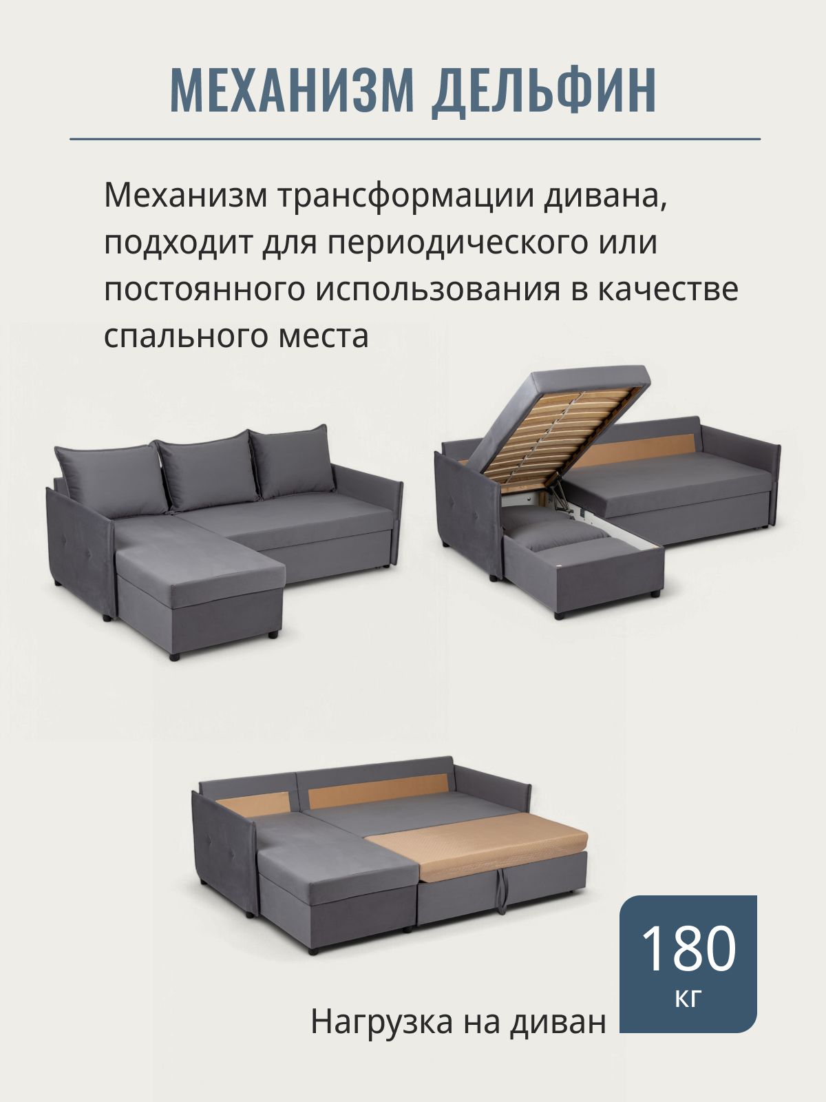 Угловой диван-кровать "Марсель", темно-серый, велюр, с подлокотниками, дельфин, двуспальный, Divan24 в цвете Темно-серый - вид 3 | Артикул: 70300350