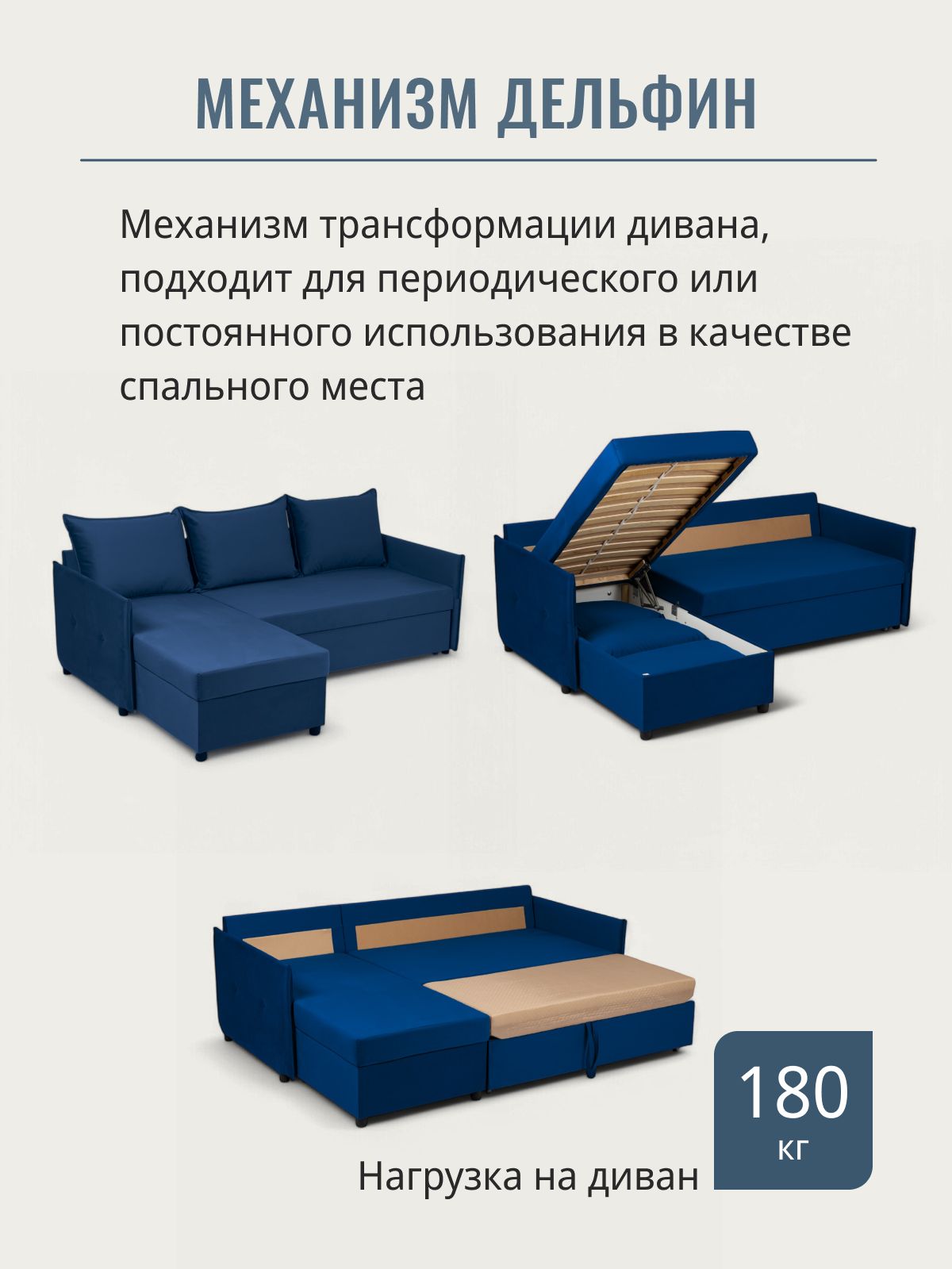 Угловой диван-кровать "Марсель", синий, велюр, с подлокотниками, дельфин, двуспальный, Divan24 в цвете Синий - вид 3 | Артикул: 70310401