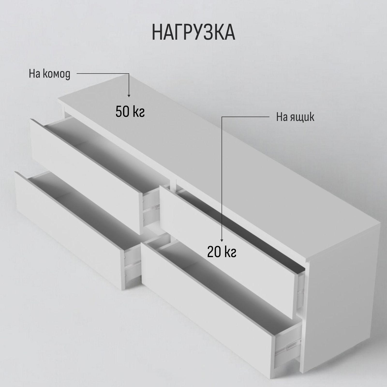 Комод "Хоста" белый, Divan24 в цвете Белый - вид 7 | Артикул: 77400152