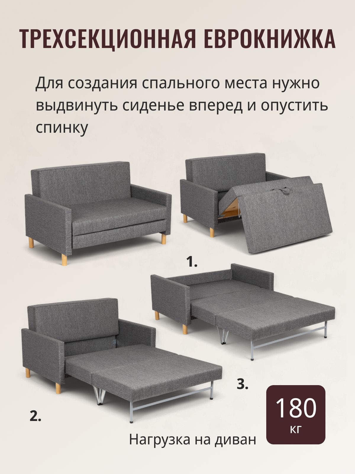 Диван-кровать "Этра" темно-серый раскладной рогожка двуспальный Divan24 — дополнительное фото