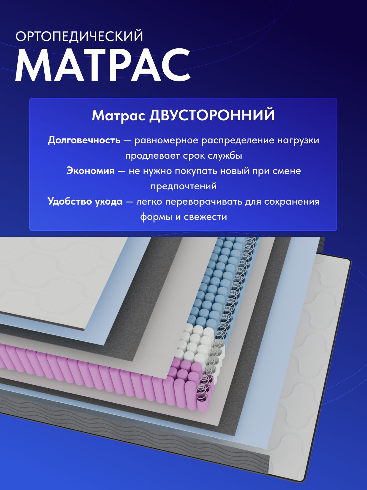 Анатомический матрас Сонима, 160x200 см, независимые пружины в цвете Белый - вид 3 | Артикул: 77400295