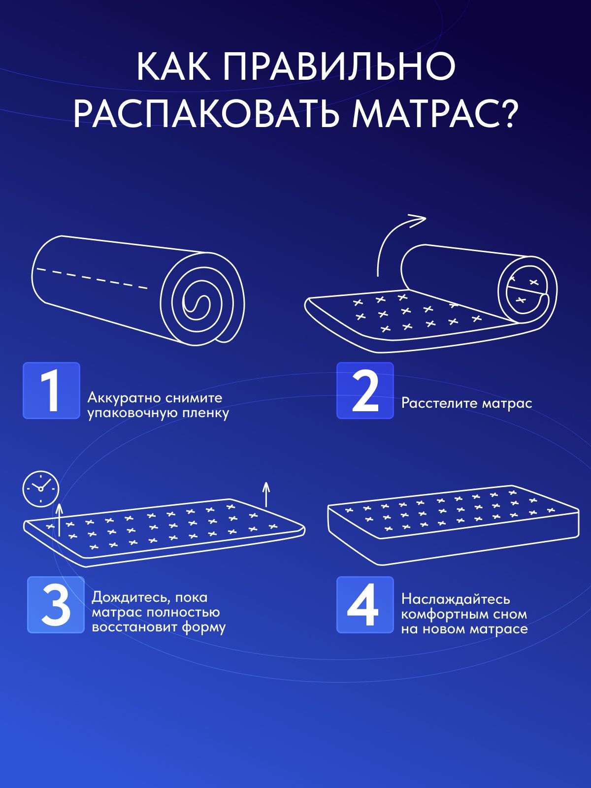 Анатомический матрас Сонима, 160x200 см, независимые пружины в цвете Белый - вид 6 | Артикул: 77400295