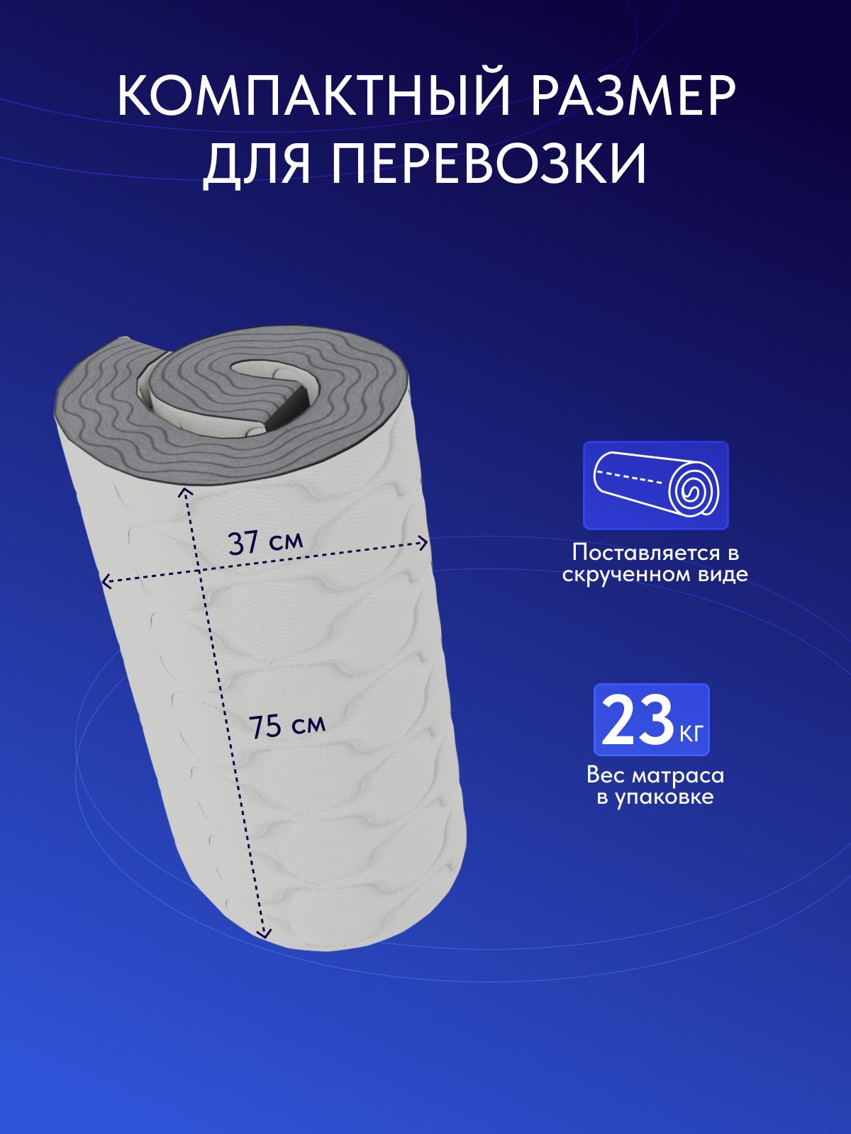 Анатомический матрас Сонима, 160x200 см, независимые пружины в цвете Белый - вид 7 | Артикул: 77400295