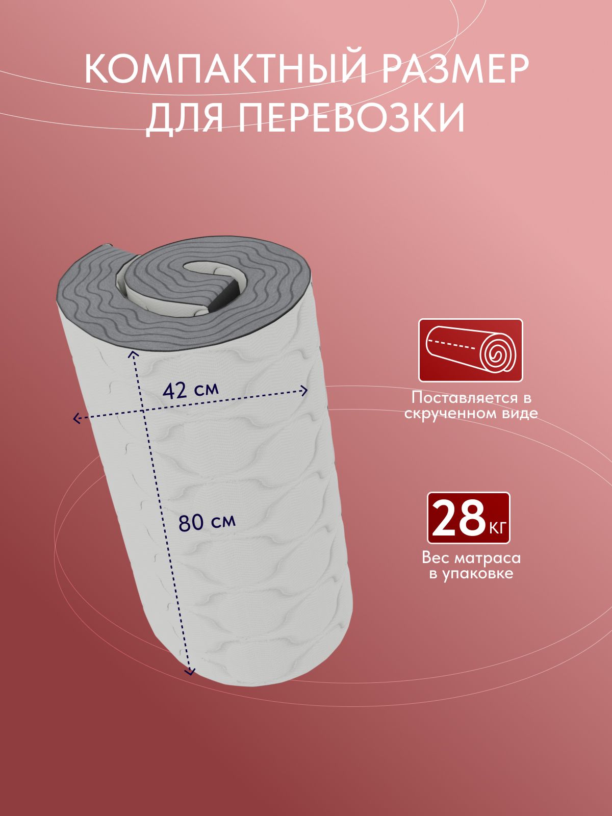 Анатомический матрас Сонима, 140x200 см, независимые пружины в цвете Белый - вид 4 | Артикул: 77400416