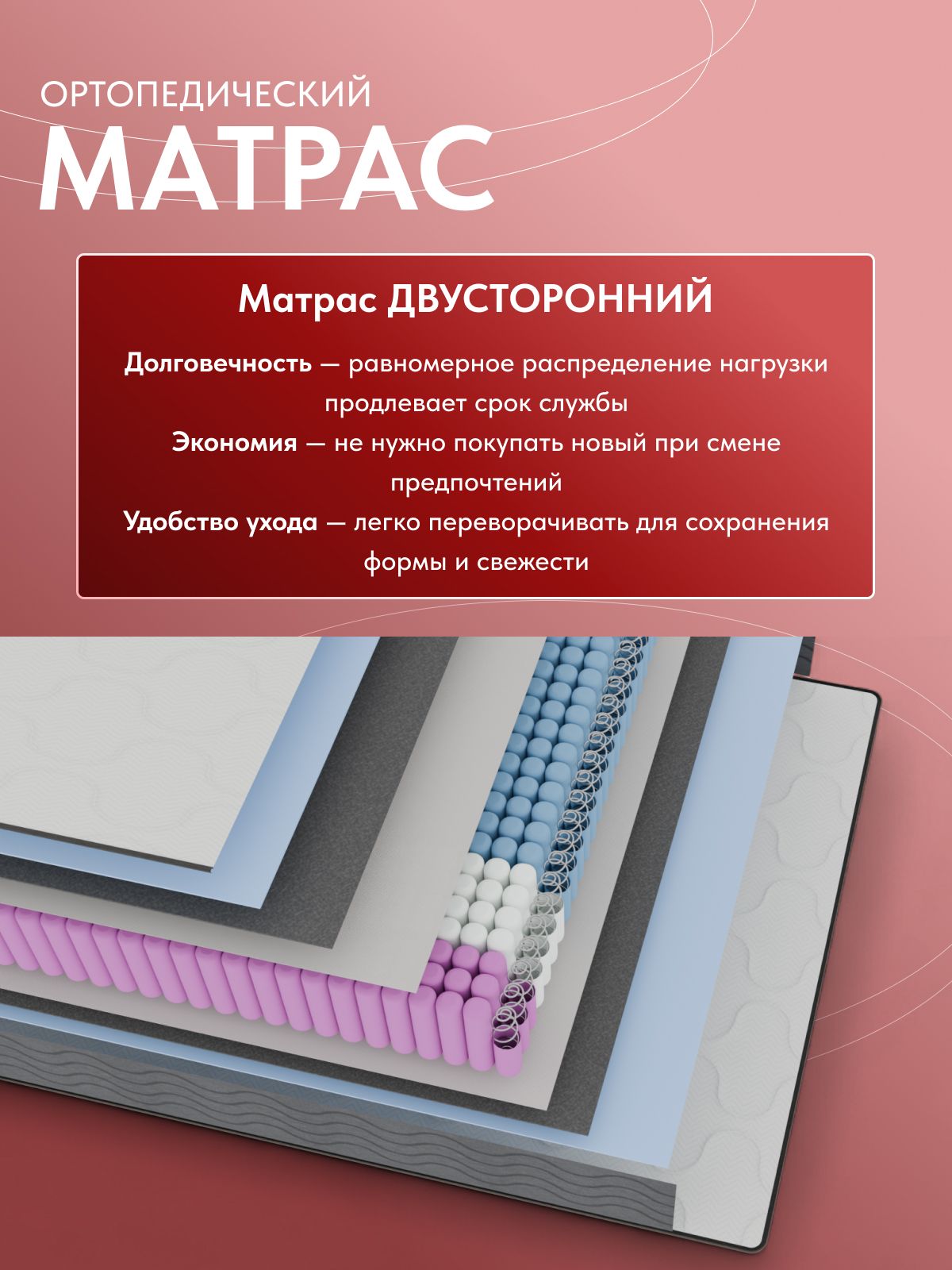 Анатомический матрас Сонима, 140x200 см, независимые пружины в цвете Белый - вид 7 | Артикул: 77400416