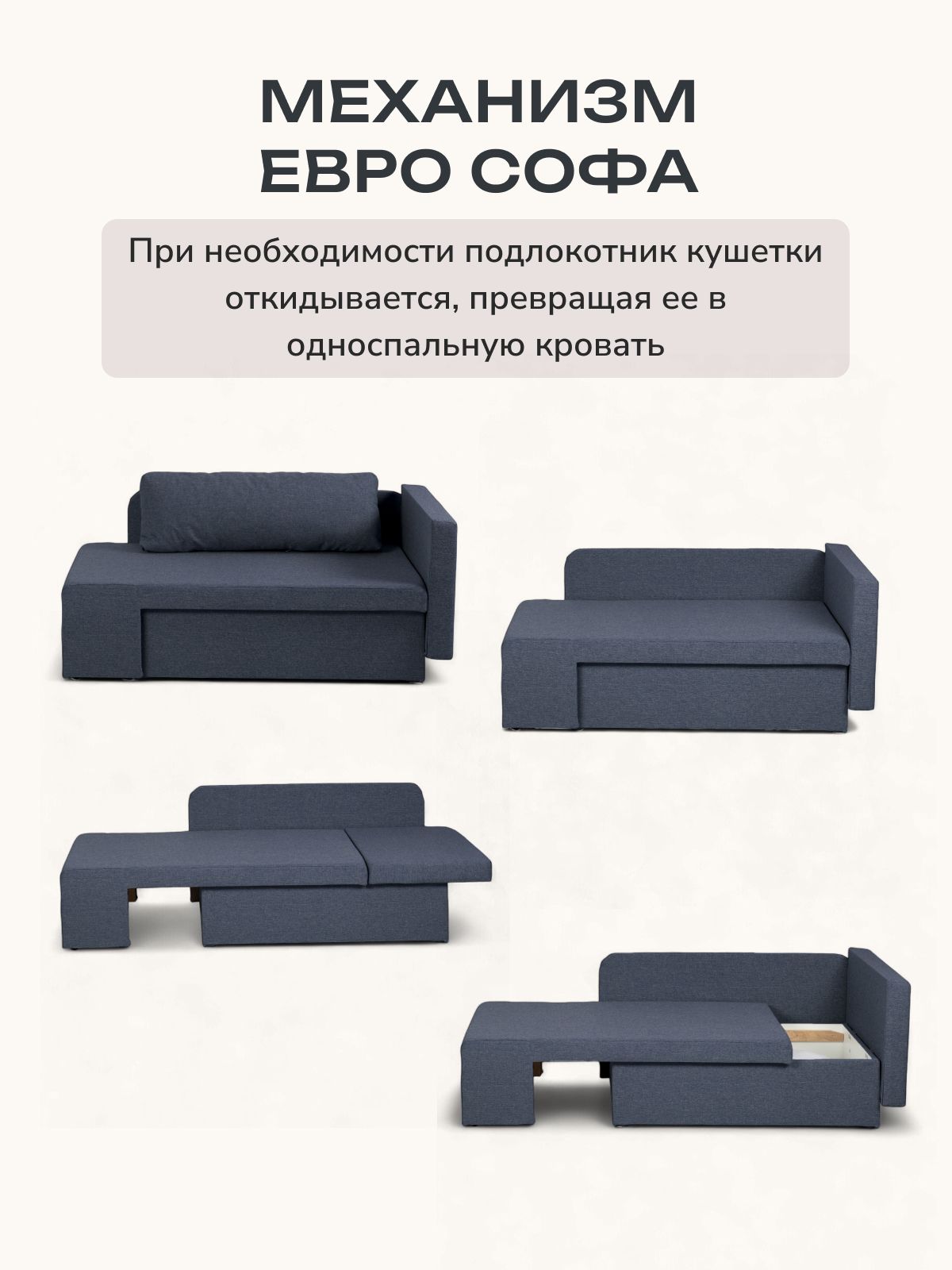 Диван-кровать "Дуэ" 145х66х74 еврокнижка синий рогожка, Divan24 в цвете Синий - вид 6 | Артикул: 77400440