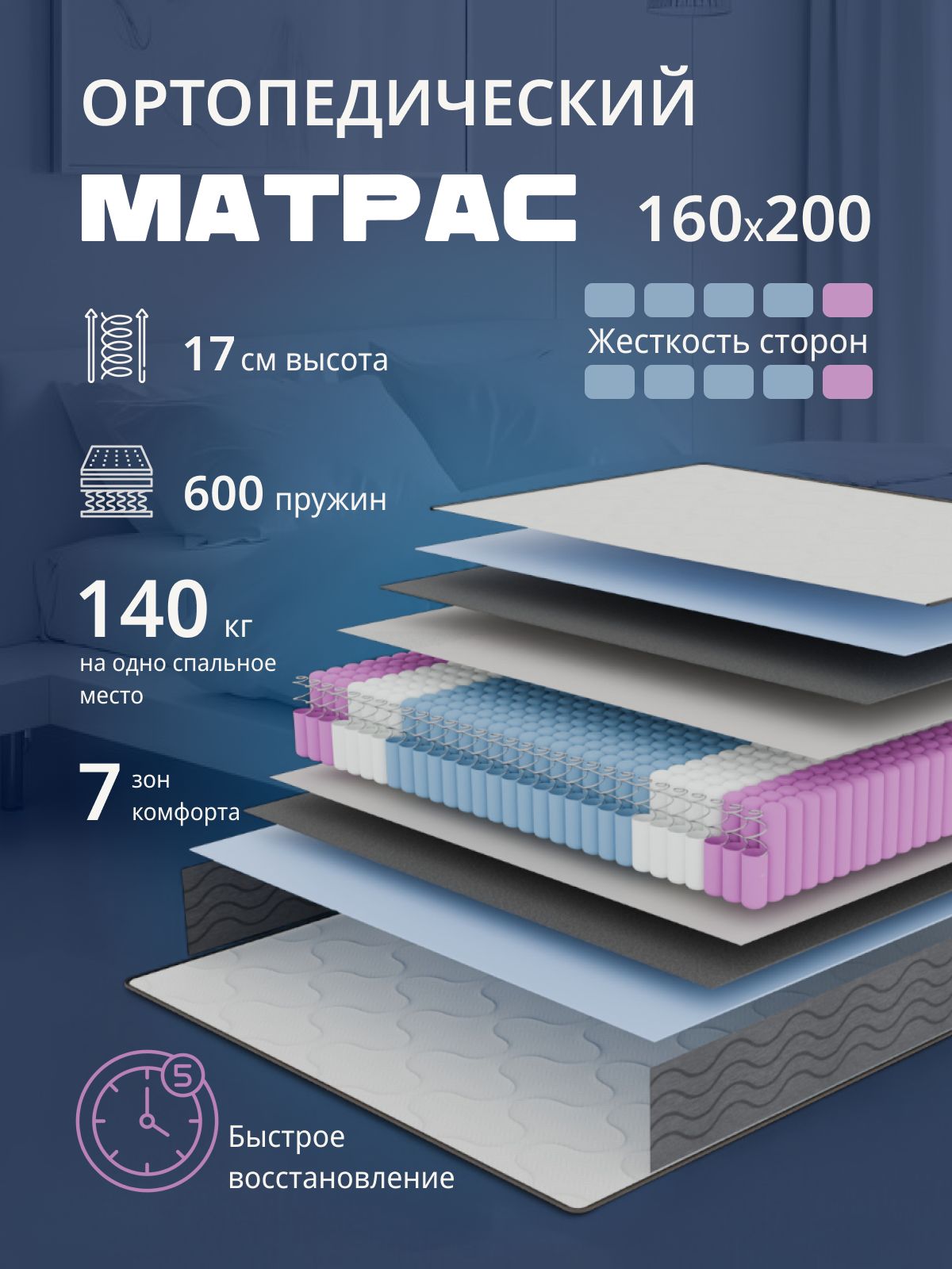 Кровать двуспальная "Сонна" с матрасом 160х200 велюр серый, Divan24 в цвете Серый - вид 9 | Артикул: 77400585