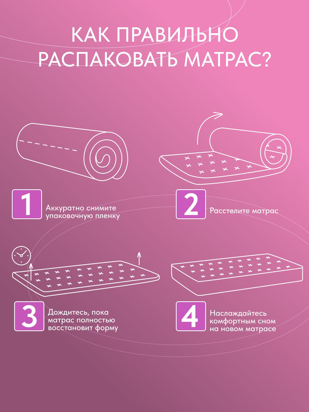 Анатомический матрас Сонима, 90x200 см, независимые пружины в цвете Белый - вид 3 | Артикул: 77400844