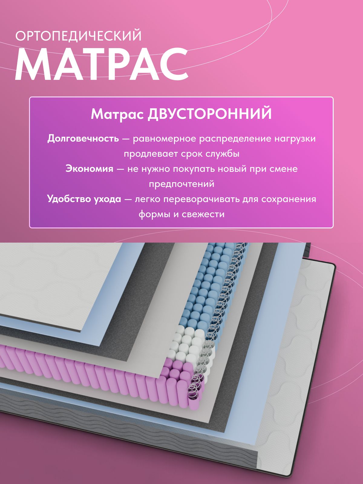 Анатомический матрас Сонима, 90x200 см, независимые пружины в цвете Белый - вид 6 | Артикул: 77400844
