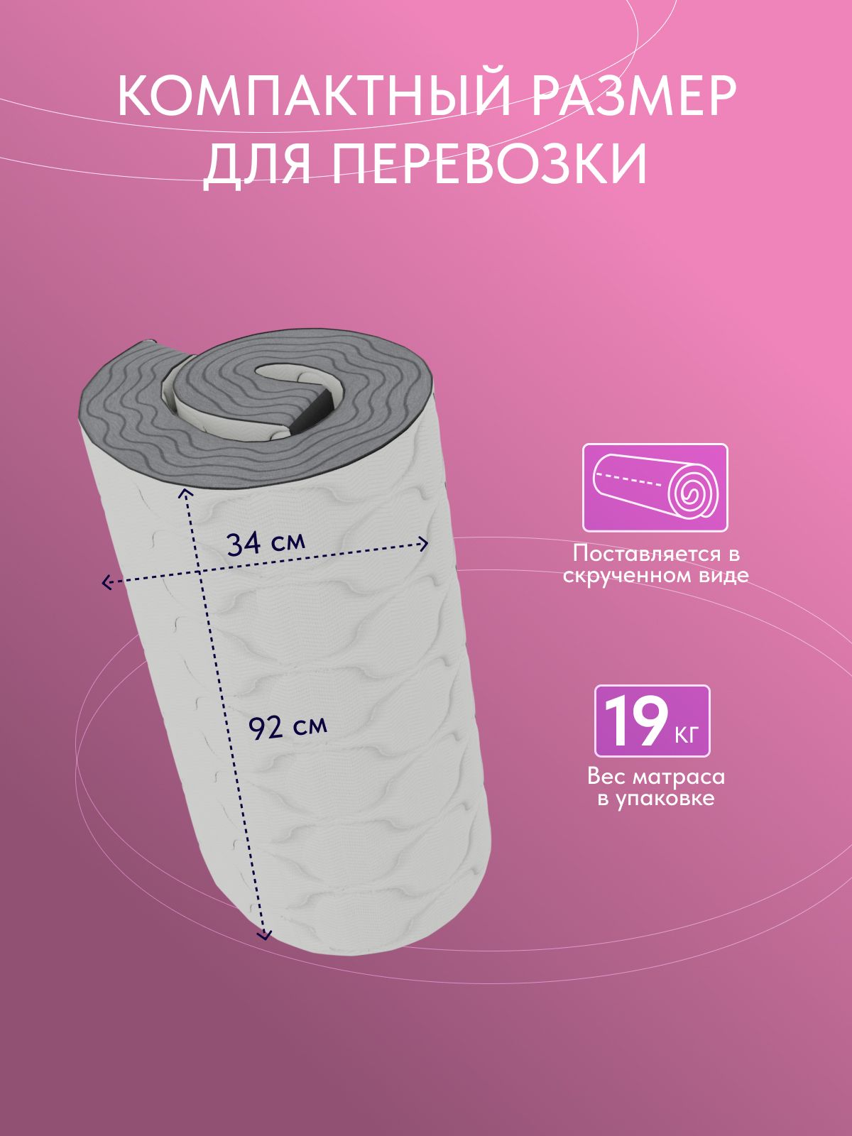 Анатомический матрас Сонима, 90x200 см, независимые пружины в цвете Белый - вид 7 | Артикул: 77400844