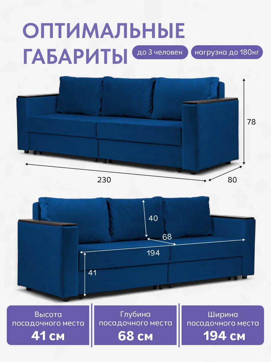 Сарагоса синий велюр 77400190 - миниатюра 2