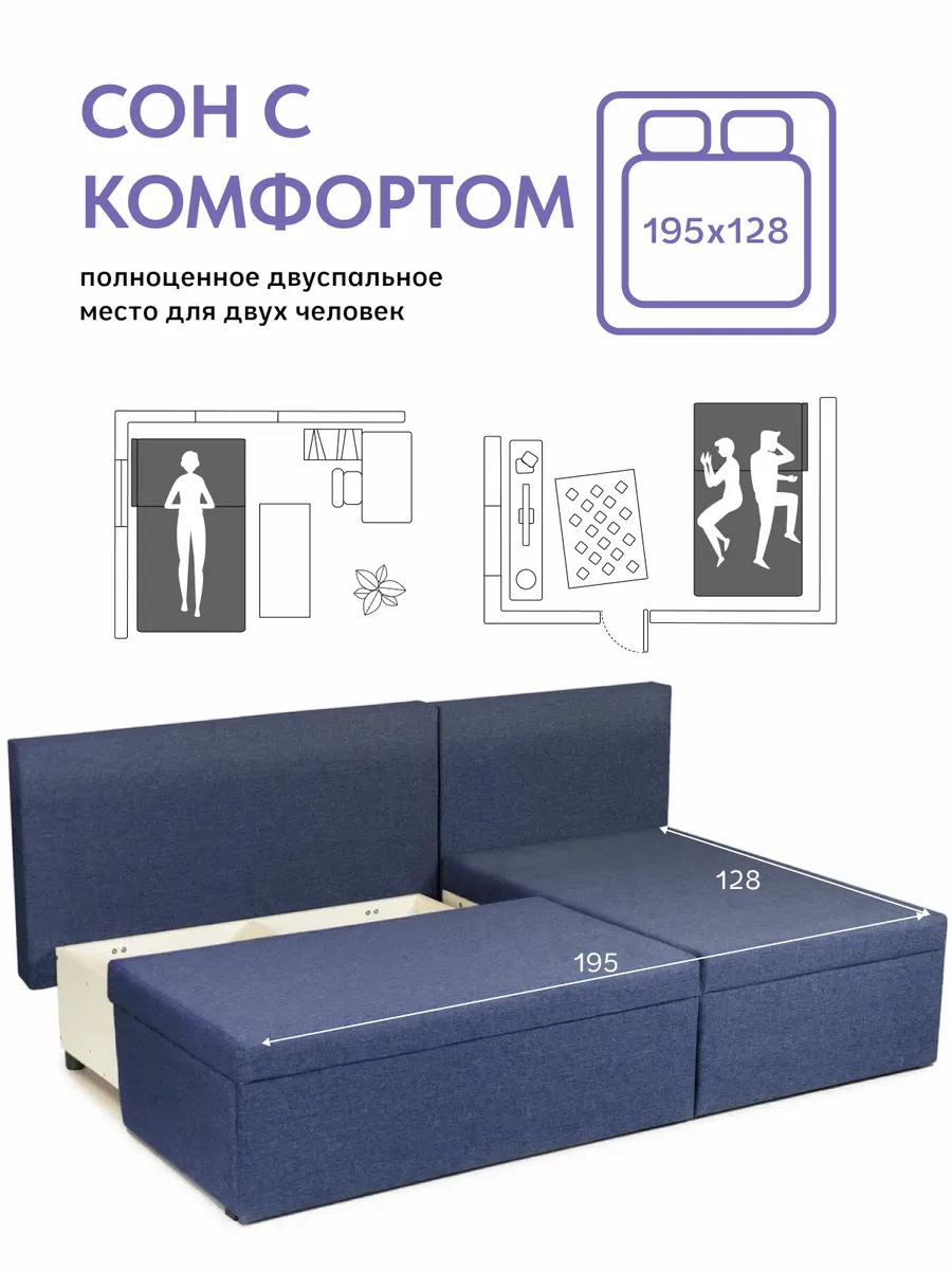 Угловой Крит синий рогожка 77400646 - миниатюра 4