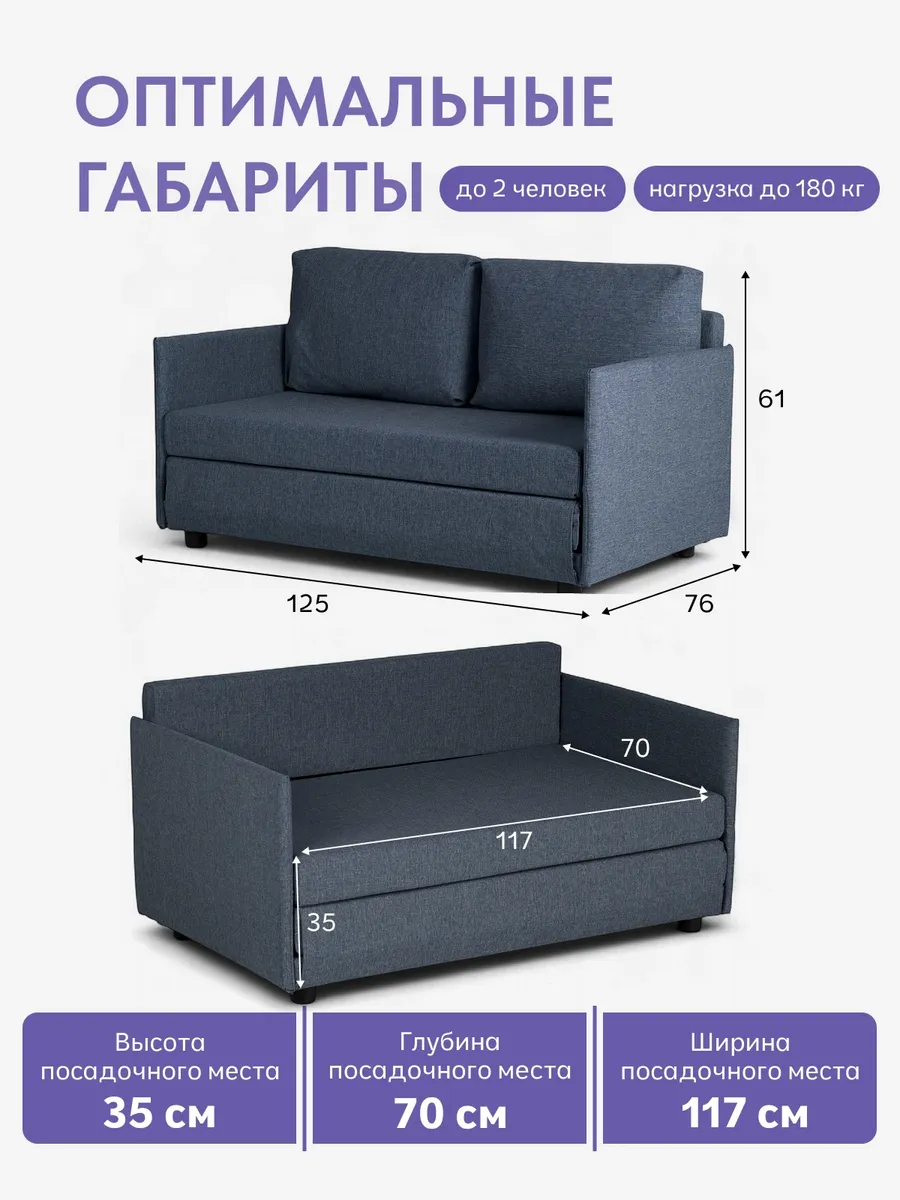 Сиеста, Сиеста Лайт Сиеста Лайт синяя рогожка 77400805 - миниатюра 2