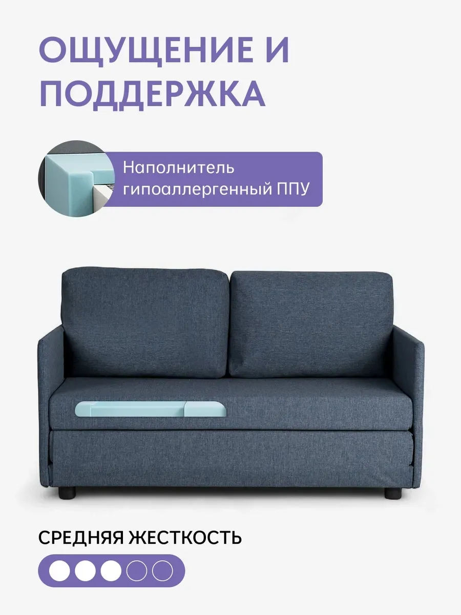 Сиеста, Сиеста Лайт Сиеста Лайт синяя рогожка 77400805 - миниатюра 5