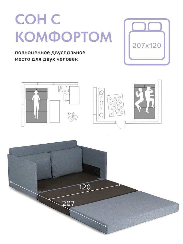 Сиеста, Сиеста Лайт Сиеста Лайт синяя рогожка 77400805 - миниатюра 4