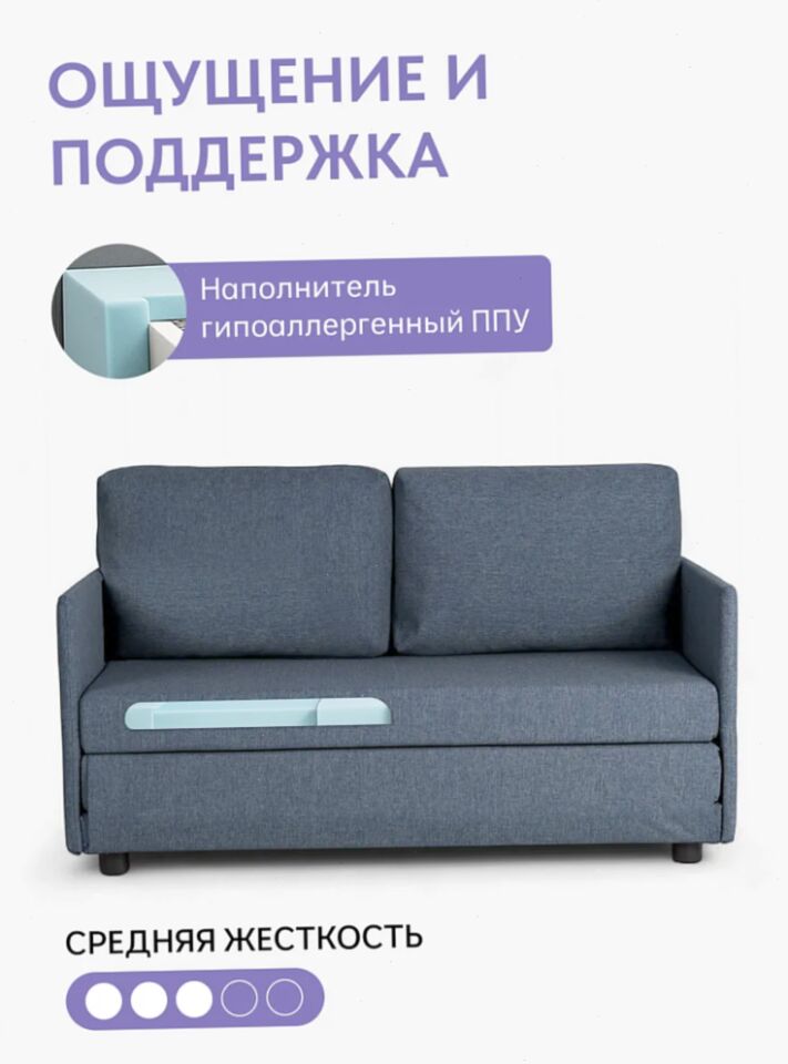 Сиеста, Сиеста Лайт Сиеста Лайт синяя рогожка 77400805 - миниатюра 5