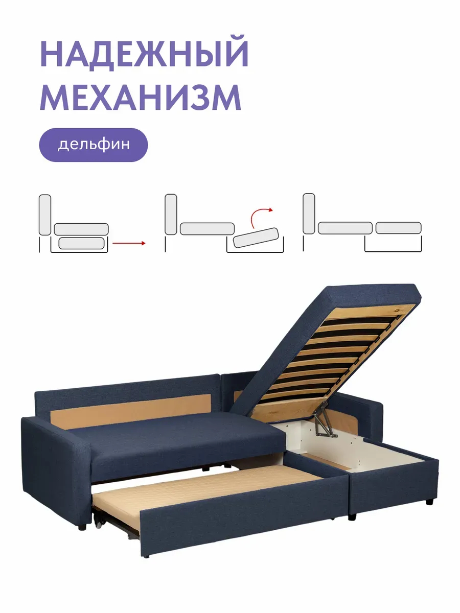 Угловой Торонто синяя рогожка 77400862 - миниатюра 3