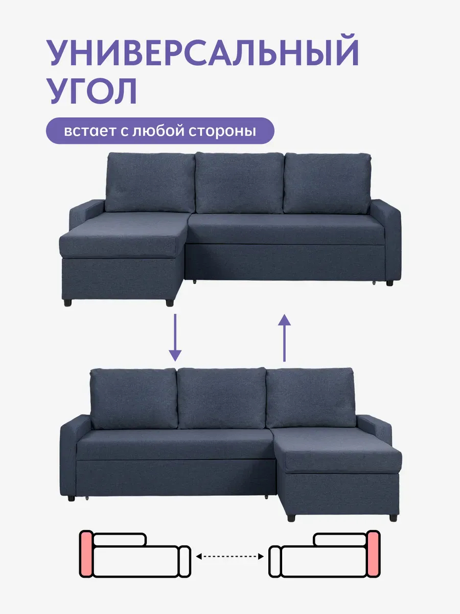 Угловой Торонто синяя рогожка 77400862 - миниатюра 8