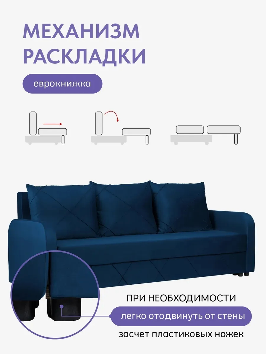 Честер синий велюр 77400980 - миниатюра 3