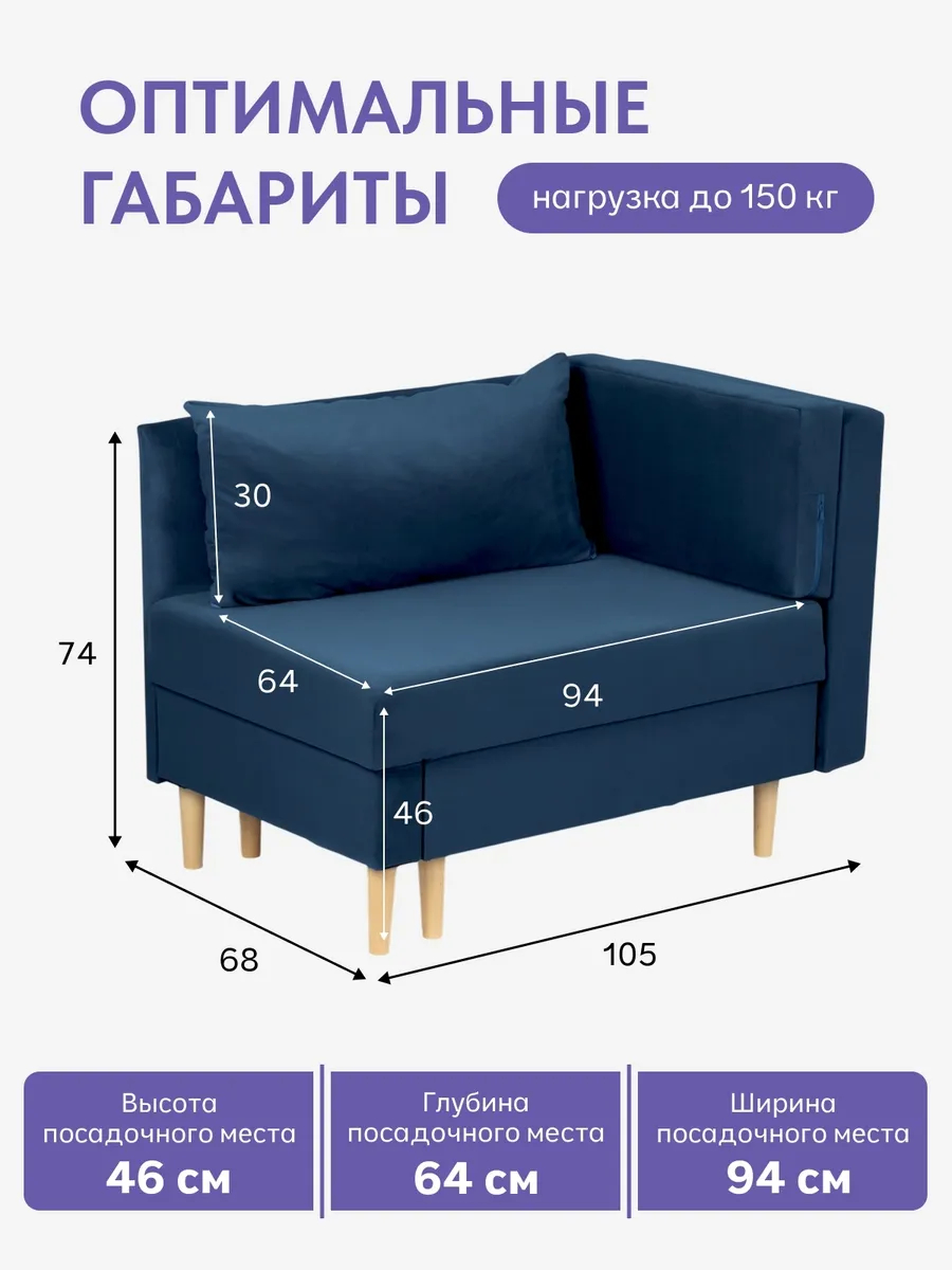 Кушетка Мария, Мария Лайт синий велюр 77401084 - миниатюра 2