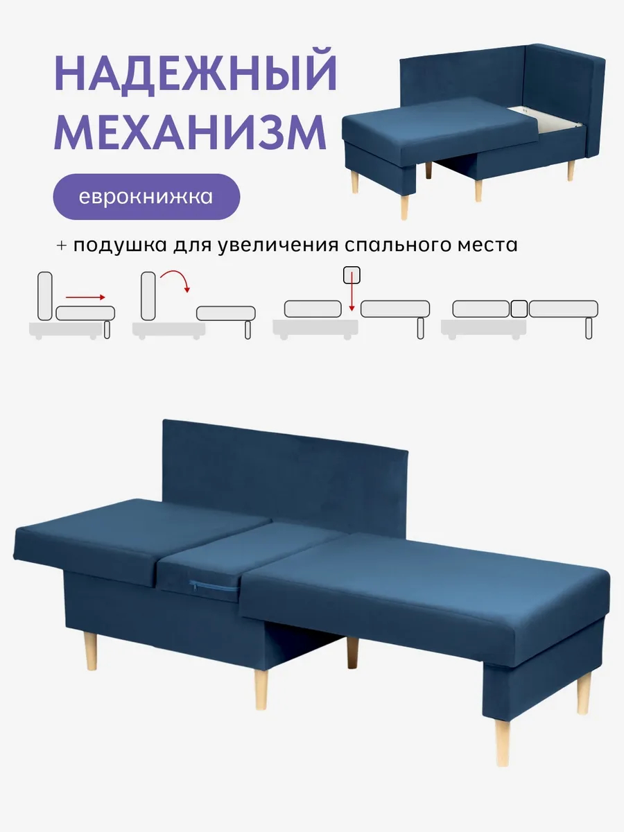 Кушетка Мария, Мария Лайт синий велюр 77401084 - миниатюра 3