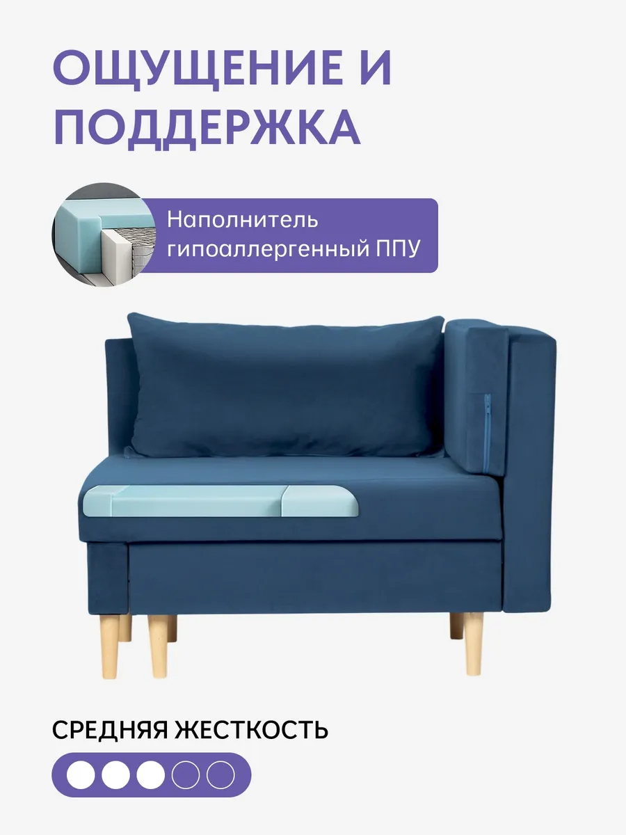 Кушетка Мария, Мария Лайт синий велюр 77401084 - миниатюра 5