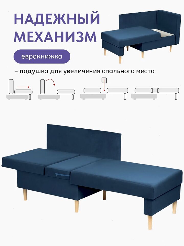 Кушетка Мария, Мария Лайт синий велюр 77401084 - миниатюра 5