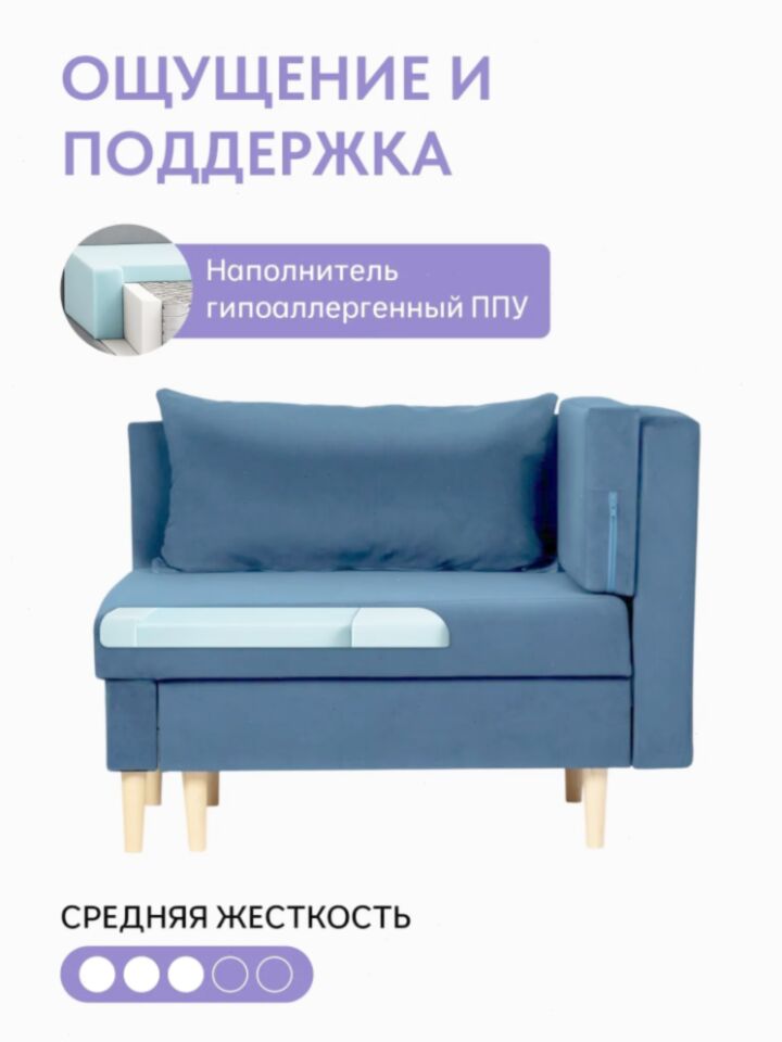 Кушетка Мария, Мария Лайт синий велюр 77401084 - миниатюра 6