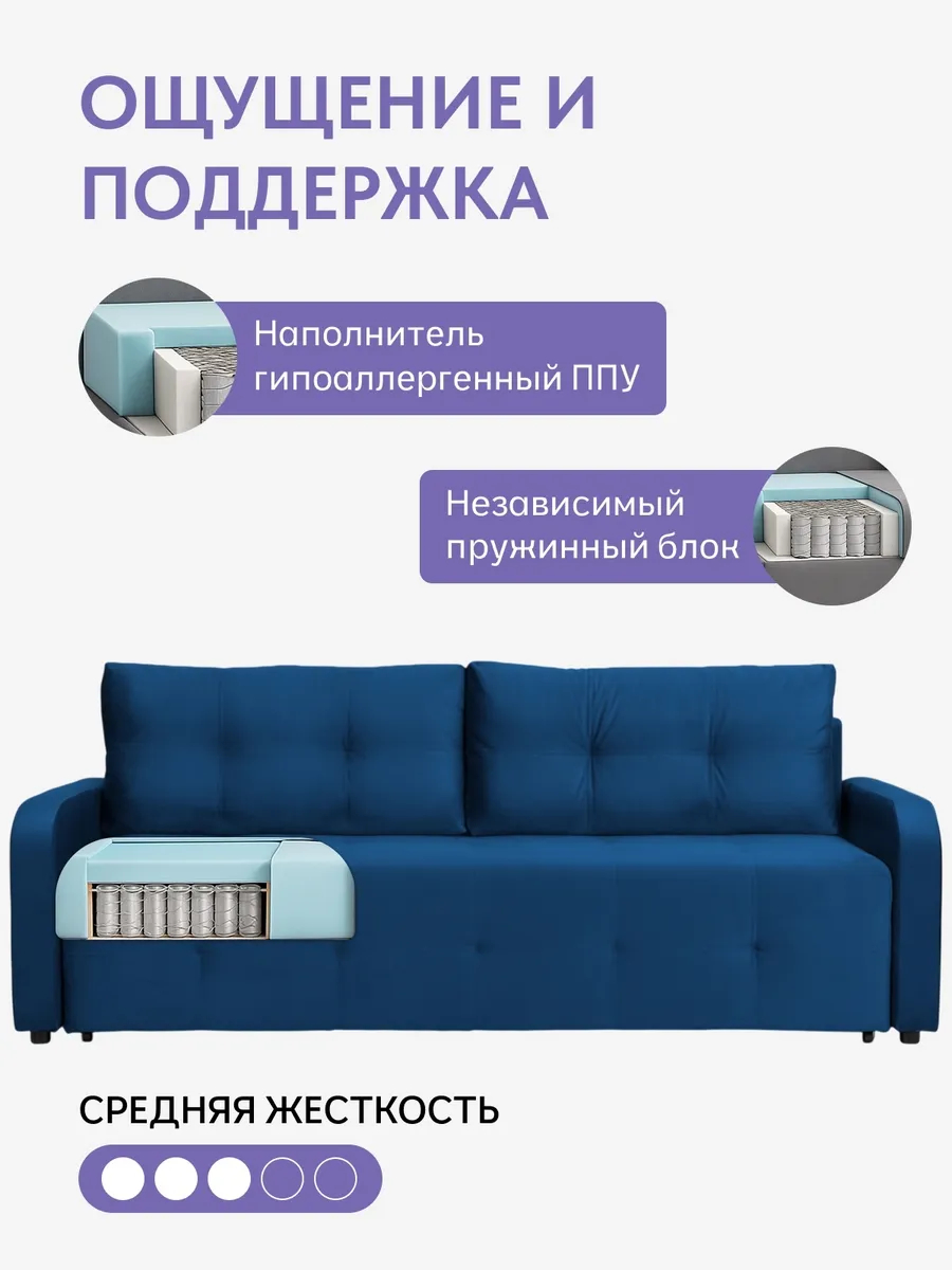 Ноттингем 02 синий велюр 77401131 - миниатюра 5