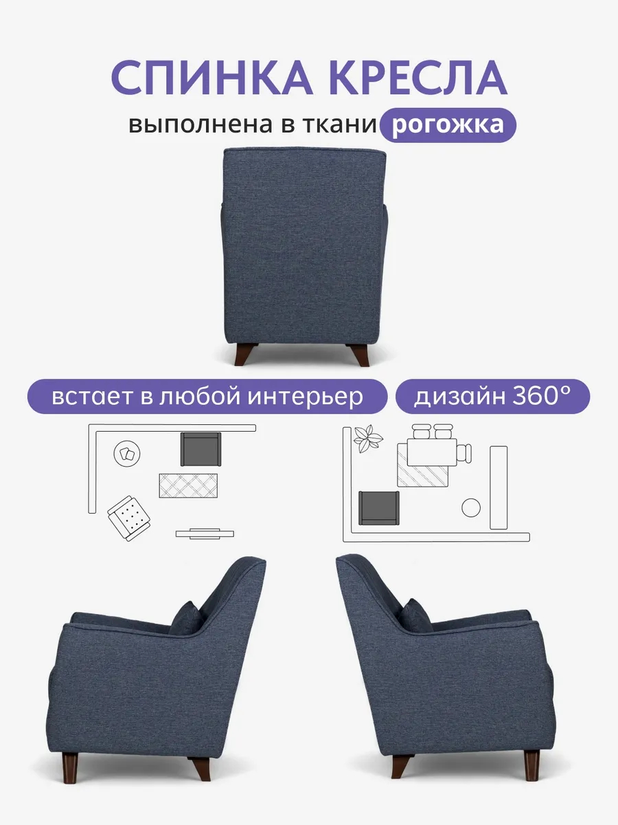 Оксфорд Оксфорд синий рогожка 70300656 - миниатюра 5
