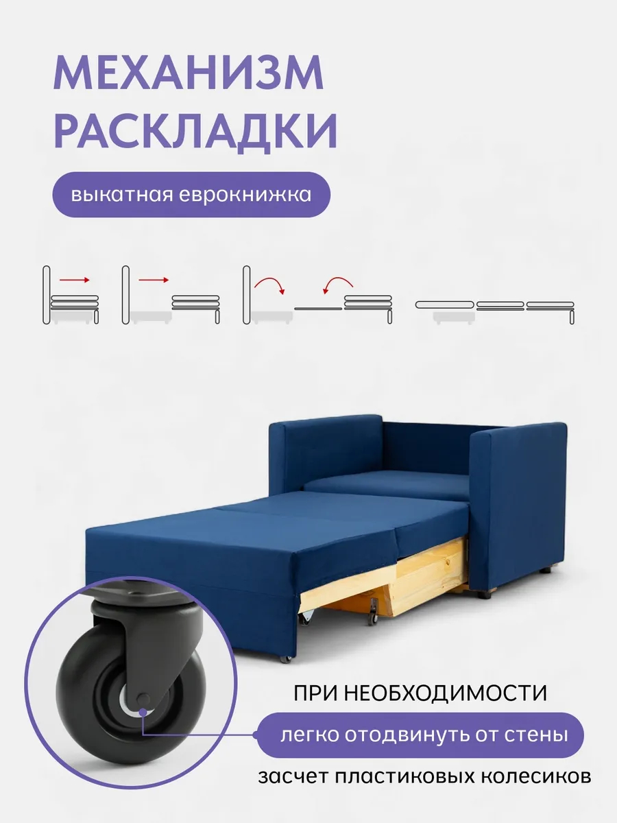 Виктория 750 мм синий велюр 77000294 - миниатюра 3