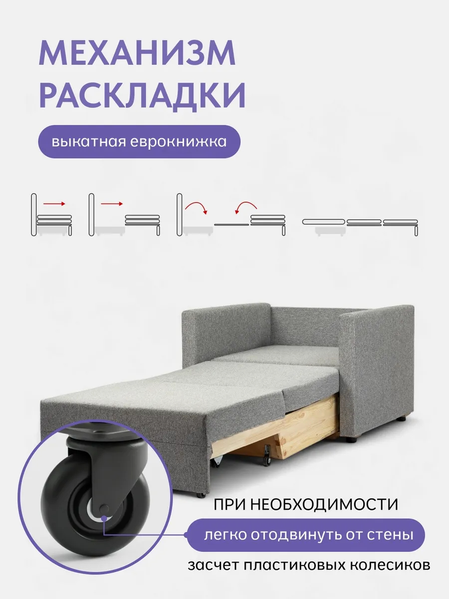 Виктория 750 мм Амброссиа Лайт 77000296 - миниатюра 3