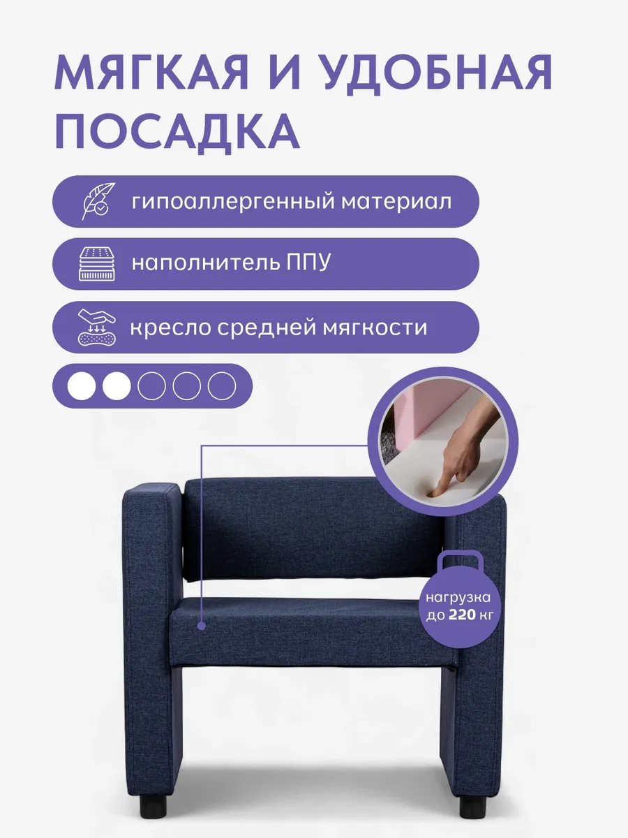 Берри Берри синий рогожка 77400611 - миниатюра 3