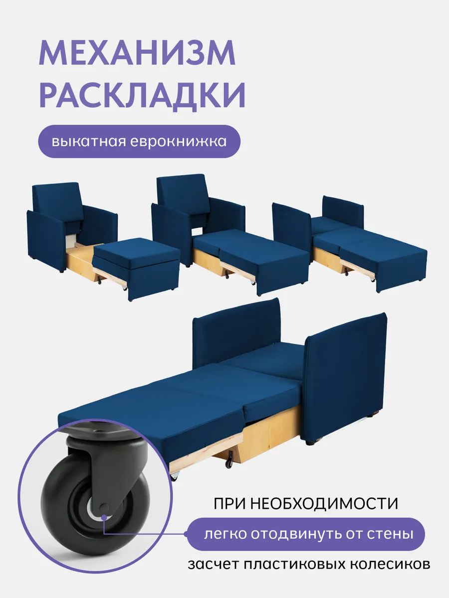 Кресло-кровать Виктория-5 650 мм синий велюр 77400999 - миниатюра 3