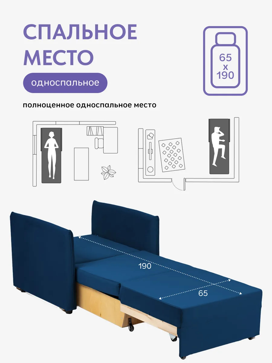 Кресло-кровать Виктория-5 650 мм синий велюр 77400999 - миниатюра 4