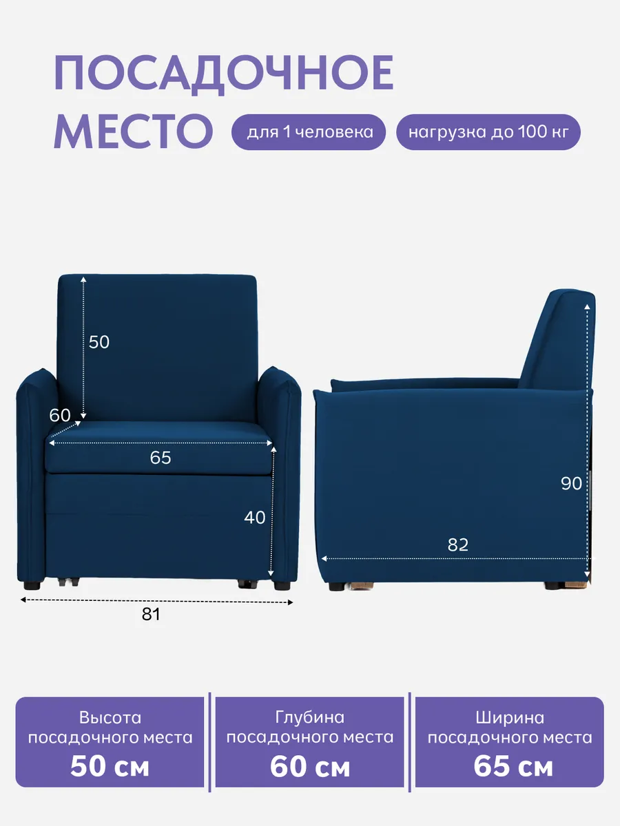 Кресло-кровать Виктория-5 650 мм синий велюр 77400999 - миниатюра 3