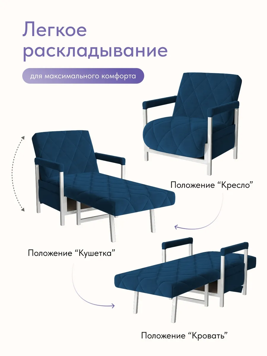 Кресло-кровать "Акробат" синий велюр (Velutto 26) белый каркас - миниатюра 3