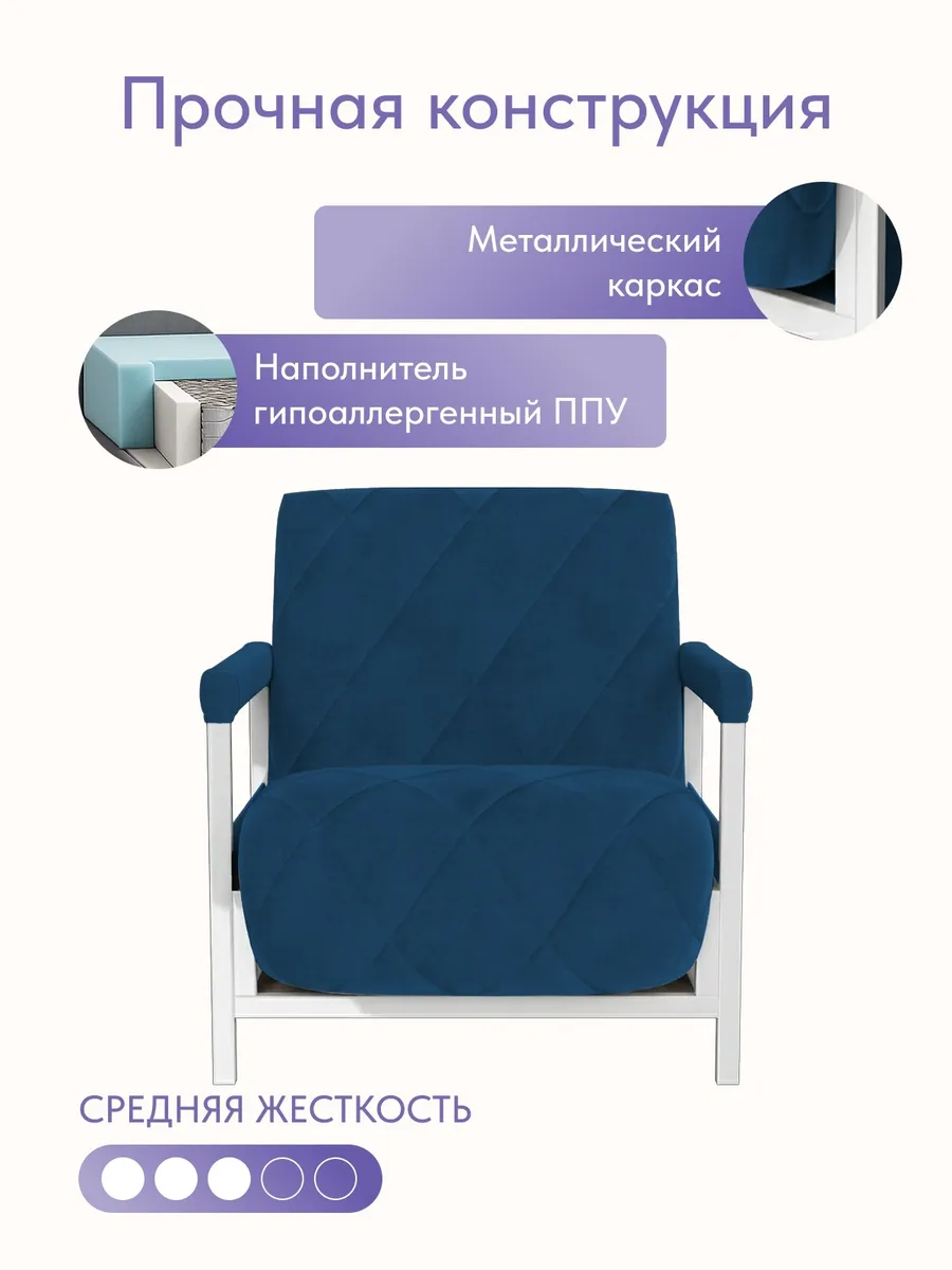 Кресло-кровать "Акробат" синий велюр (Velutto 26) белый каркас - миниатюра 5